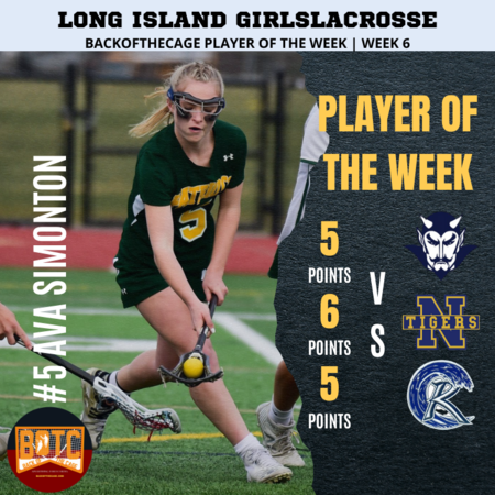 Player of the Week - Girls.png